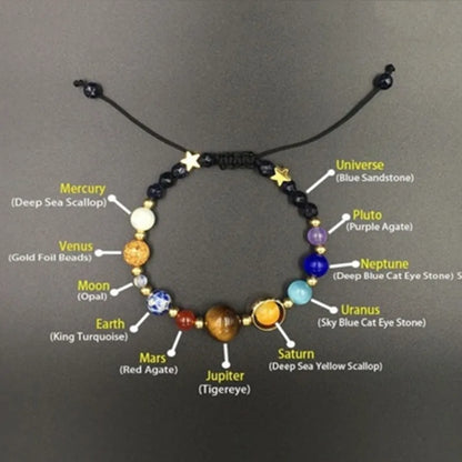 Planets Bracelet